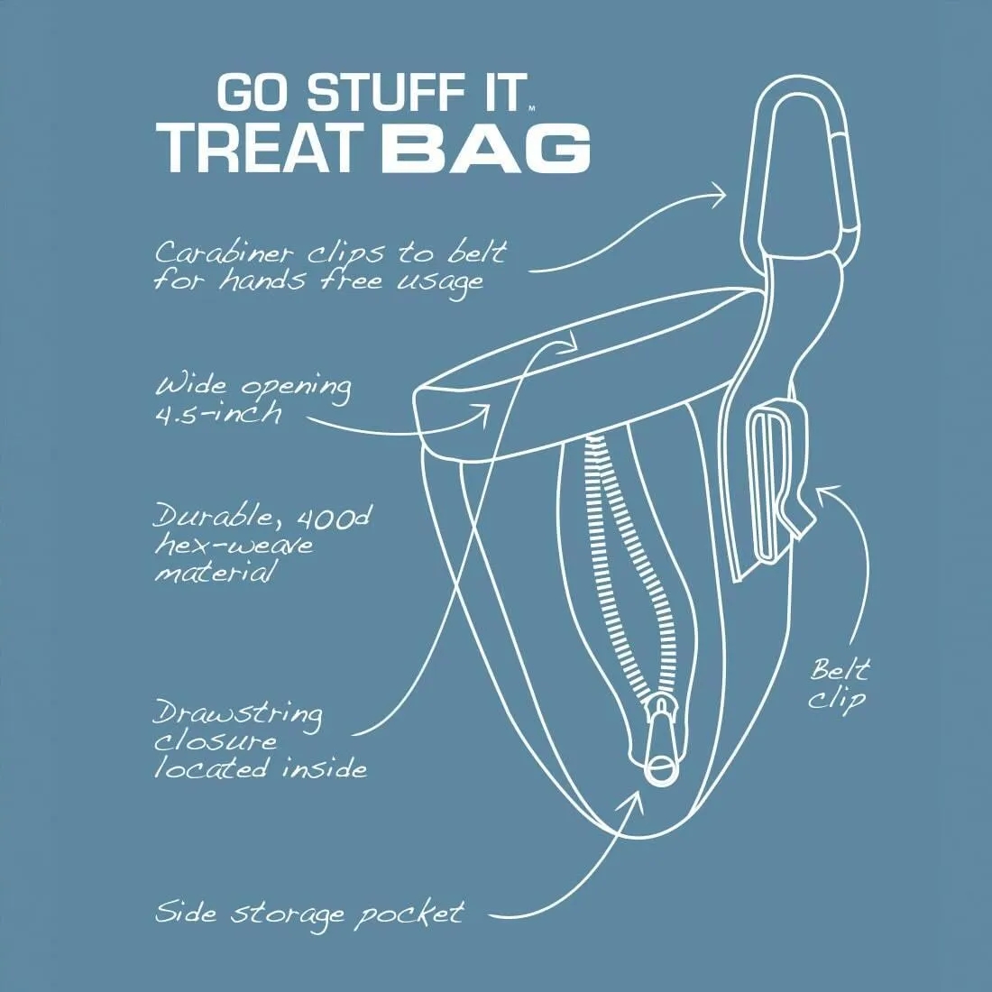 Dog Training Treat Bag | Kurgo Go Stuff It