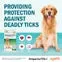 SIMPARICA TRIO ORANGE chews for dogs 5.1~10kg - Heartworm & Worming   Flea & Tick Protection